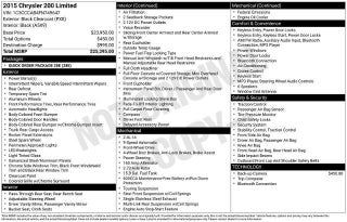 2015 Chrysler 200 Limited