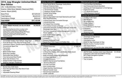 2016 Jeep Wrangler Unlimited Black Bear