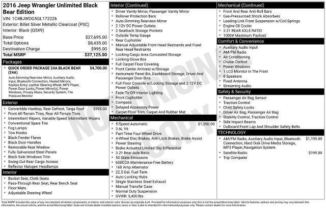 2016 Jeep Wrangler Unlimited Black Bear