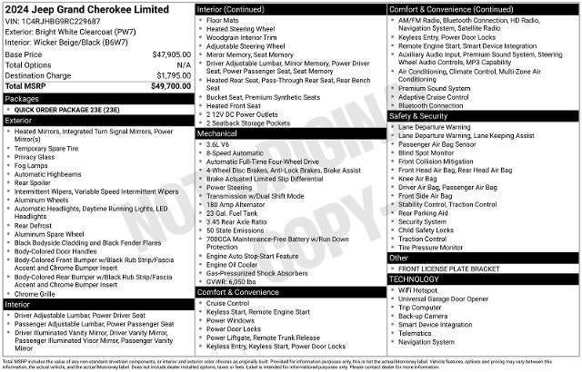 2024 Jeep Grand Cherokee Limited