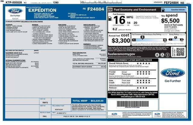 2015 Ford Expedition EL Limited