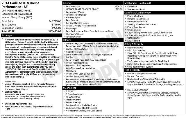2014 Cadillac CTS Performance