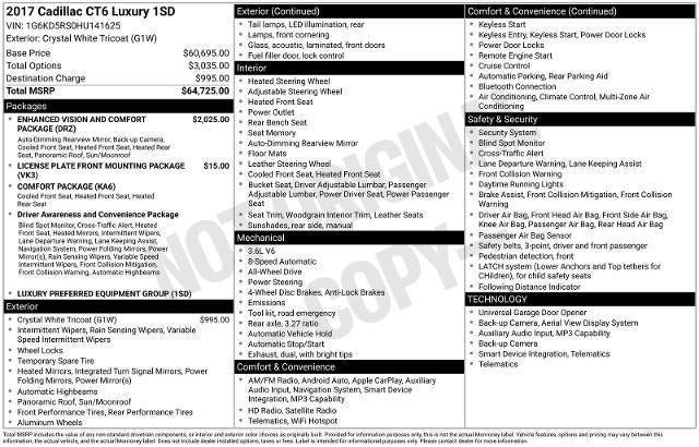 2017 Cadillac CT6 Luxury AWD