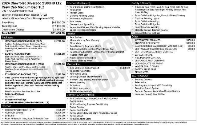 2024 Chevrolet Silverado 2500 HD LTZ