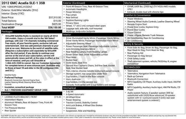 2012 GMC Acadia SLE