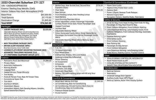2023 Chevrolet Suburban Z71