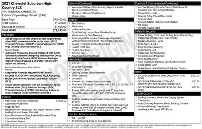 2021 Chevrolet Suburban High Country