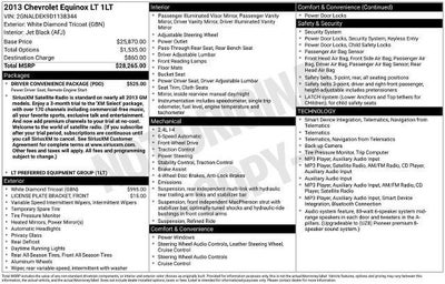 2013 Chevrolet Equinox LT