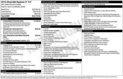 2016 Chevrolet Equinox LT