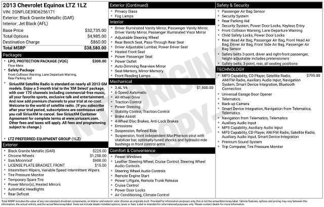 2013 Chevrolet Equinox LTZ