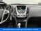 2013 Chevrolet Equinox LTZ