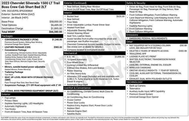 2023 Chevrolet Silverado 1500 LT Trail Boss