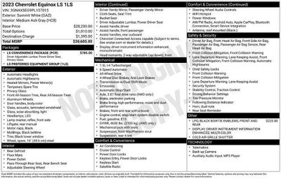 2023 Chevrolet Equinox LS