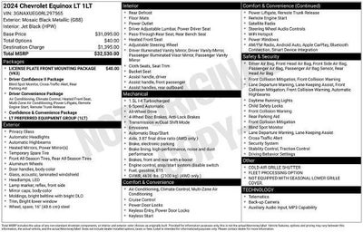 2024 Chevrolet Equinox LT