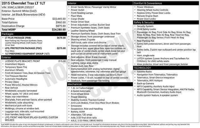 2015 Chevrolet Trax LT
