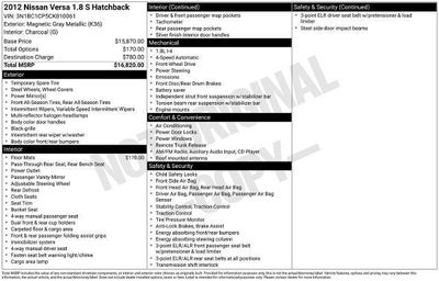 2012 Nissan Versa S