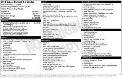 2018 Subaru Outback Limited