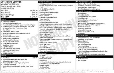 2015 Toyota Camry XLE