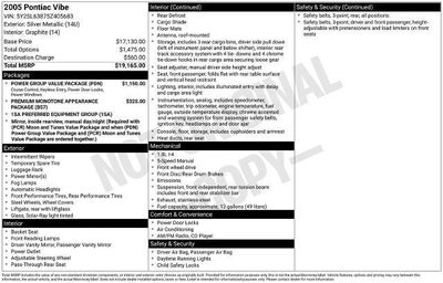 2005 Pontiac Vibe Base