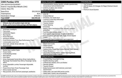 2005 Pontiac GTO Base