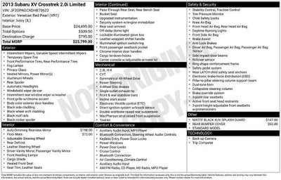 2013 Subaru XV Crosstrek Limited