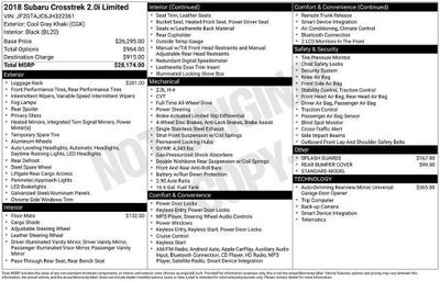 2018 Subaru Crosstrek Limited