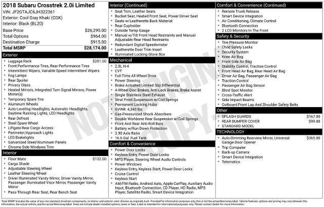 2018 Subaru Crosstrek Limited