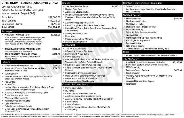 2015 BMW 3 Series 328i xDrive