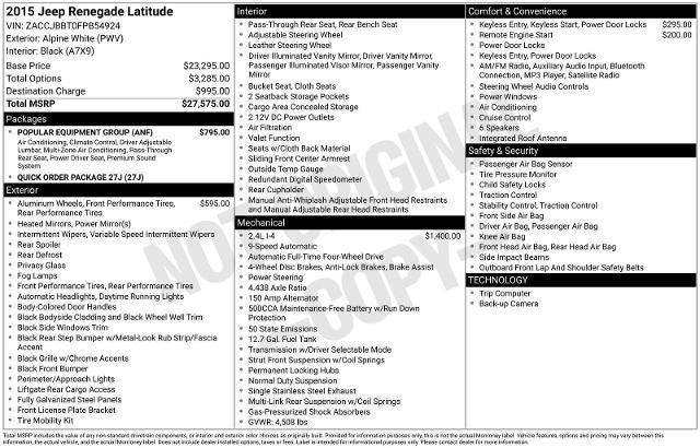 2015 Jeep Renegade Latitude