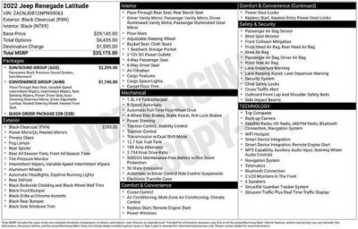 2022 Jeep Renegade Latitude
